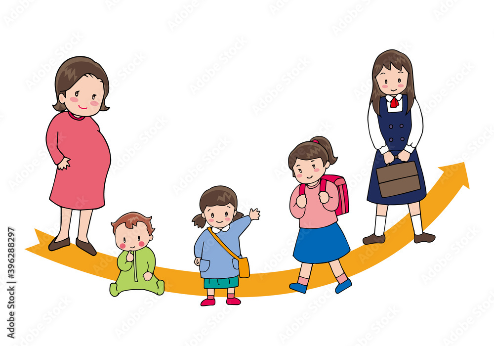 子供の成長 妊娠から赤ちゃん 学生 Stock Vector Adobe Stock 子供の成長 妊娠から赤ちゃん 学生 Stock Vector Adobe Stock