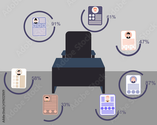 Recruit with AI technology score system to match talent with the job vector	