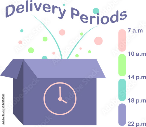 Delivery periods concept flat vector illustration. Opportunity to choose appropriate, suitable time intervals of service. Information banner for online shopping website. Cardboard box, clock, confetti