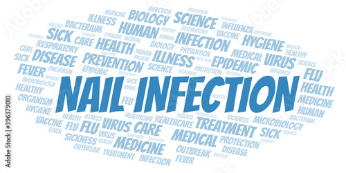 Nail Infection typography word cloud create with the text only. photo