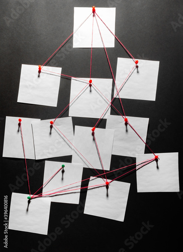Photo of a black detecftive board with blank paper linked by red thread. photo