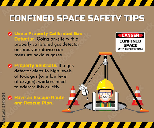 Confined space entry work safety tips. Banner, sticker, poster design. Graphic illustration for industrial, construction work.