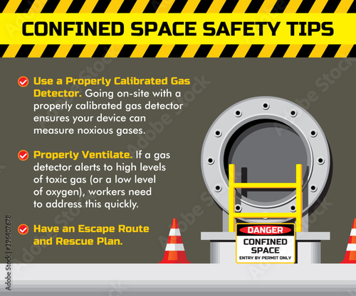 Confined space entry work safety tips. Banner, sticker, poster design. Hole with sign of danger.