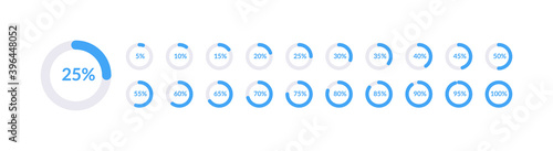 Ring pie chart with percentage value on white background