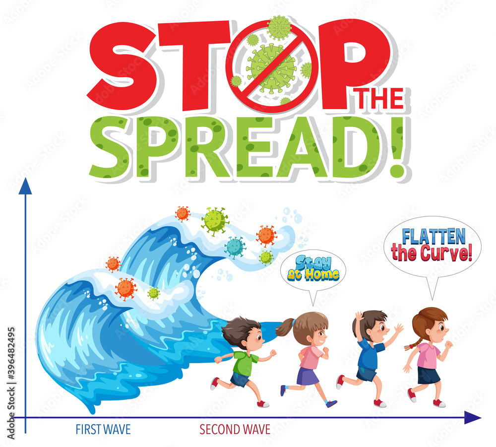 Stop spreading the coronavirus with second wave graph Stop spreading the coronavirus with second wave graph