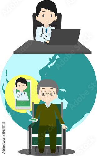 グローバルな遠隔医療のイメージイラスト