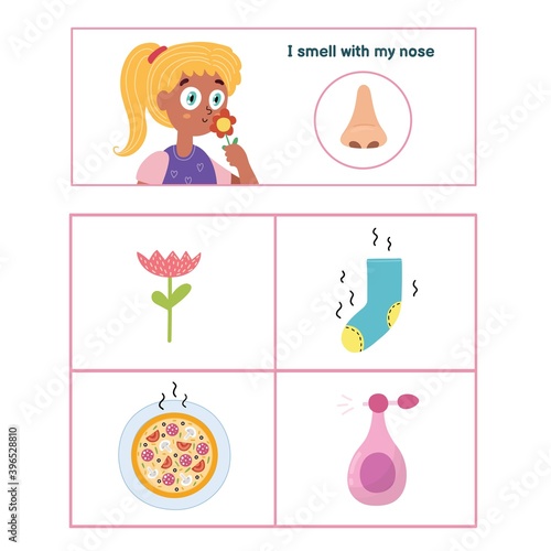 Five senses poster. Smell sense presentation page for kids