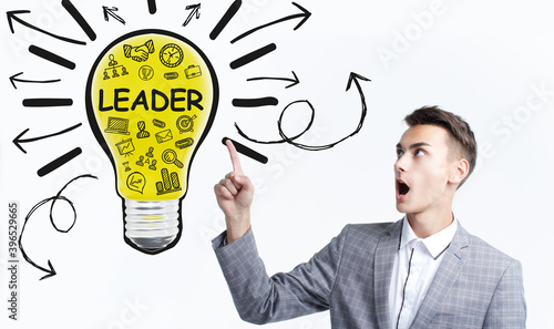 Successful team leader. Business leadership concepts. A successful team leader is a manager market leader.