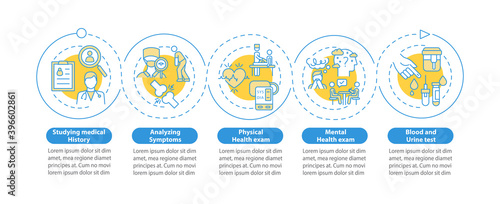 CFS identifying vector infographic template. Anamnesis, health exam presentation design elements. Data visualization with 5 steps. Process timeline chart. Workflow layout with linear icons