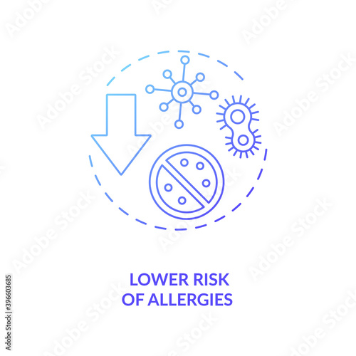 Lower risk of allergies concept icon. Breastfeeding benefits. Weaken your immune system organs. Viruses and germs idea thin line illustration. Vector isolated outline RGB color drawing
