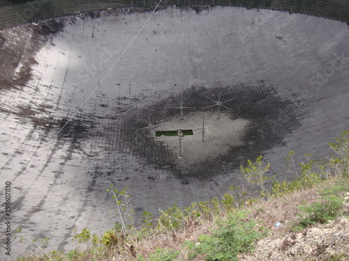 Arecibo Obseervatory Plate