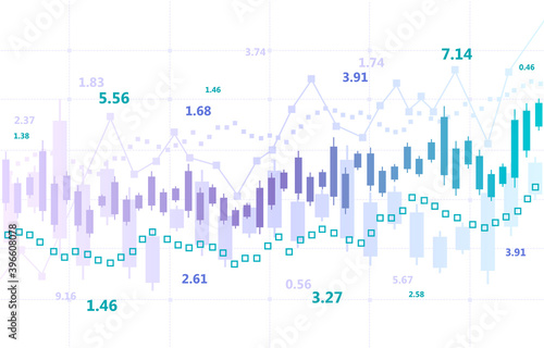 Growth candlestick chart
