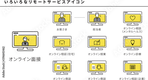 いろいろなリモートサービスのシンプルなアイコンセット