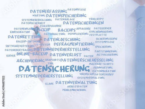 Datensicherung