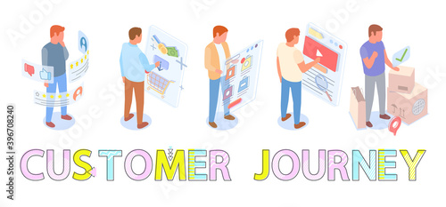 Set of male characters making selection of goods in online store. Way from seller to customer, build consumer demand. Customer engagement. Swipe pages. Big cartoon lettering ustomer journey