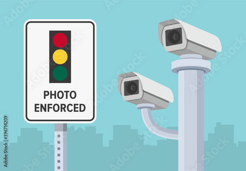 Street security surveillance or road safety cameras. Photo enforced traffic light sign. Close-up view. Flat vector illustration template.