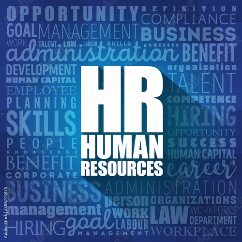 HR - Human Resources word cloud collage, business concept background