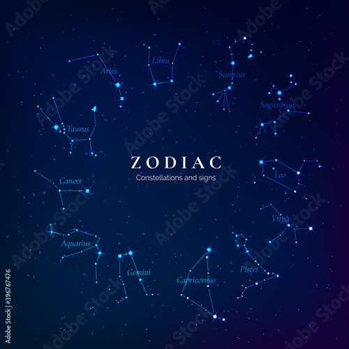 Zodiac signs on starry sky. Twelve constellations of the zodiac. Constellations lying in the plane of the ecliptic. vector