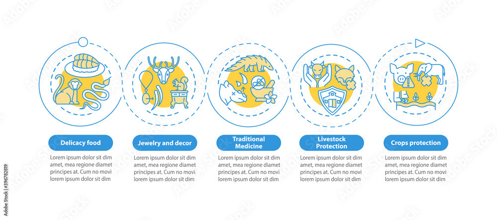 Exotic animal cruelty vector infographic template. Harm to wildlife presentation design elements. Data visualization with 5 steps. Process timeline chart. Workflow layout with linear icons Exotic animal cruelty vector infographic template. Harm to wildlife presentation design elements. Data visualization with 5 steps. Process timeline chart. Workflow layout with linear icons