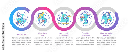 ME signs vector infographic template. Orthostatic intolerance, hypersensitivity presentation design elements. Data visualization with 5 steps. Process timeline chart. Workflow layout with linear icons photo