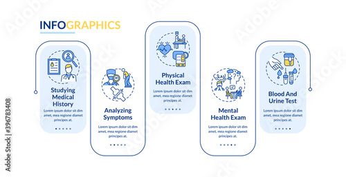 CFS identifying vector infographic template. Mental health exam, blood test presentation design elements. Data visualization with 5 steps. Process timeline chart. Workflow layout with linear icons