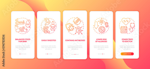 Breastfeeding benefits onboarding mobile app page screen with concepts. Lower risk of allergies walkthrough 5 steps graphic instructions. UI vector template with RGB color illustrations