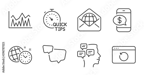 Time management, Speech bubble and Messages line icons set. Web mail, Quick tips and Phone payment signs. Recovery internet, Investment symbols. World clock, Chat message, Notifications. Vector