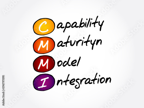 CMMI - Capability Maturity Model Integration acronym, technology concept background