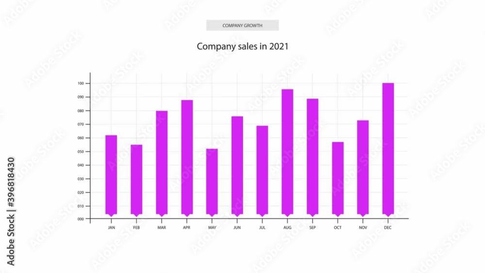 Company sales in 2021. Company growth. Company sales in 2021. Company growth.