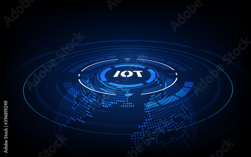 landing page IoT. Internet of things devices and connectivity concepts on a network. Spider web of network connections