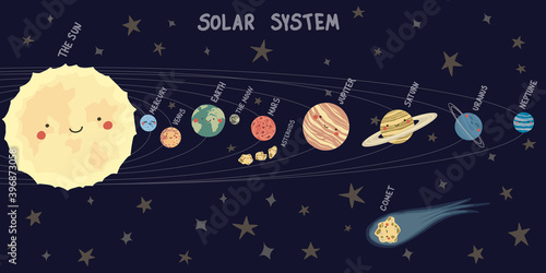 Vector hand drawn illustrations of the planets of the Solar System in flat style. Cartoon childish The Solar System. Cute, adorable the sun, earth,mercury,venus,saturn, neptune, mars, jupiter, uranus