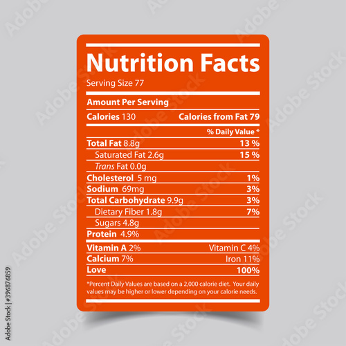 Nutrition Facts information. Information about the amount of fats, calories, carbohydrates