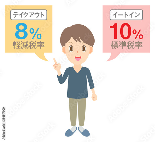軽減税率　男性　説明　イートインとテイクアウト