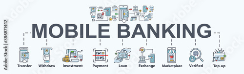 Mobile banking banner web icon for business, financial, online payment, mobile app, exchange, marketplace, verify, top up and E-wallet. Minimal vector cartoon infographic.