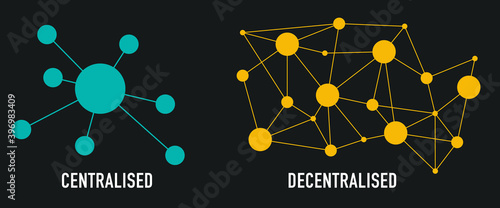 Centralised vs Decentralised business diagram with icon template for presentation and website	