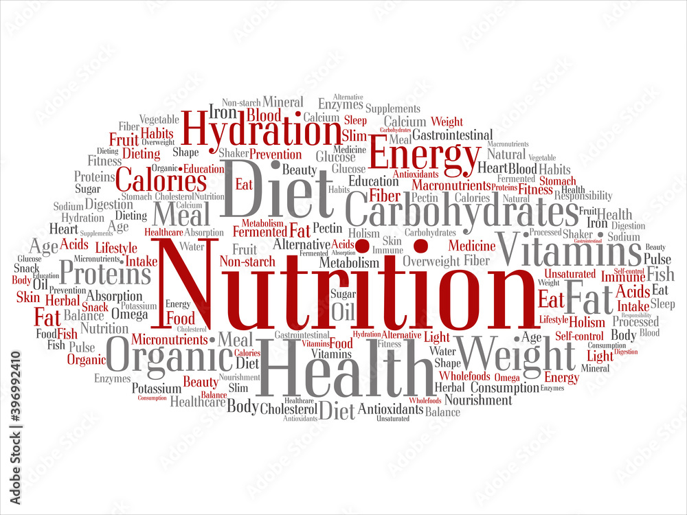 Vector concept or conceptual nutrition health diet abstract word cloud isolated background. Collage of carbohydrates, vitamins, fat, weight, energy, antioxidants beauty medicine, mineral, protein text