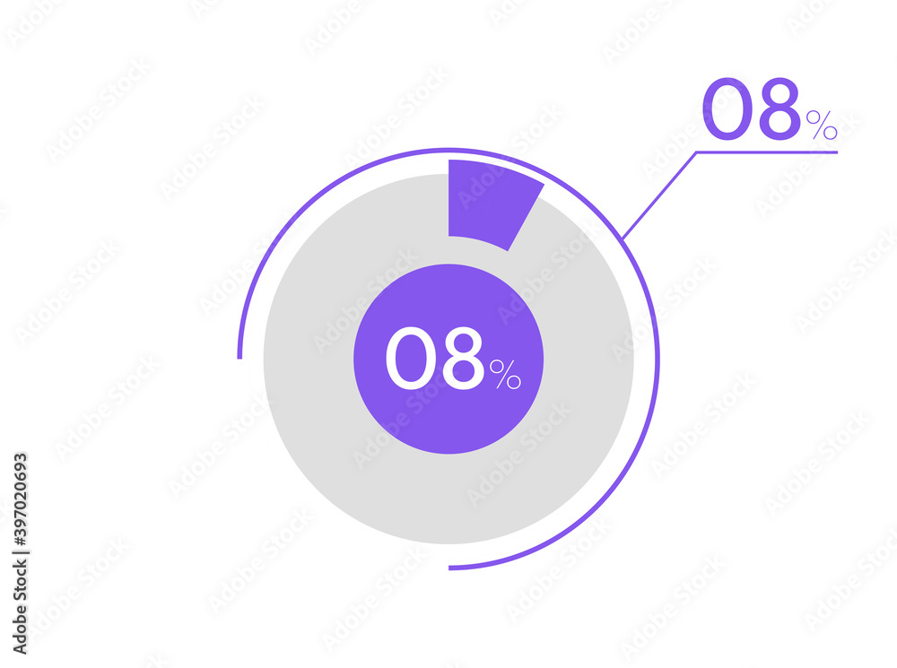 8 percent pie chart. Business pie chart circle graph 8%, Can be used for chart, graph, data visualization, web design 8 percent pie chart. Business pie chart circle graph 8%, Can be used for chart, graph, data visualization, web design