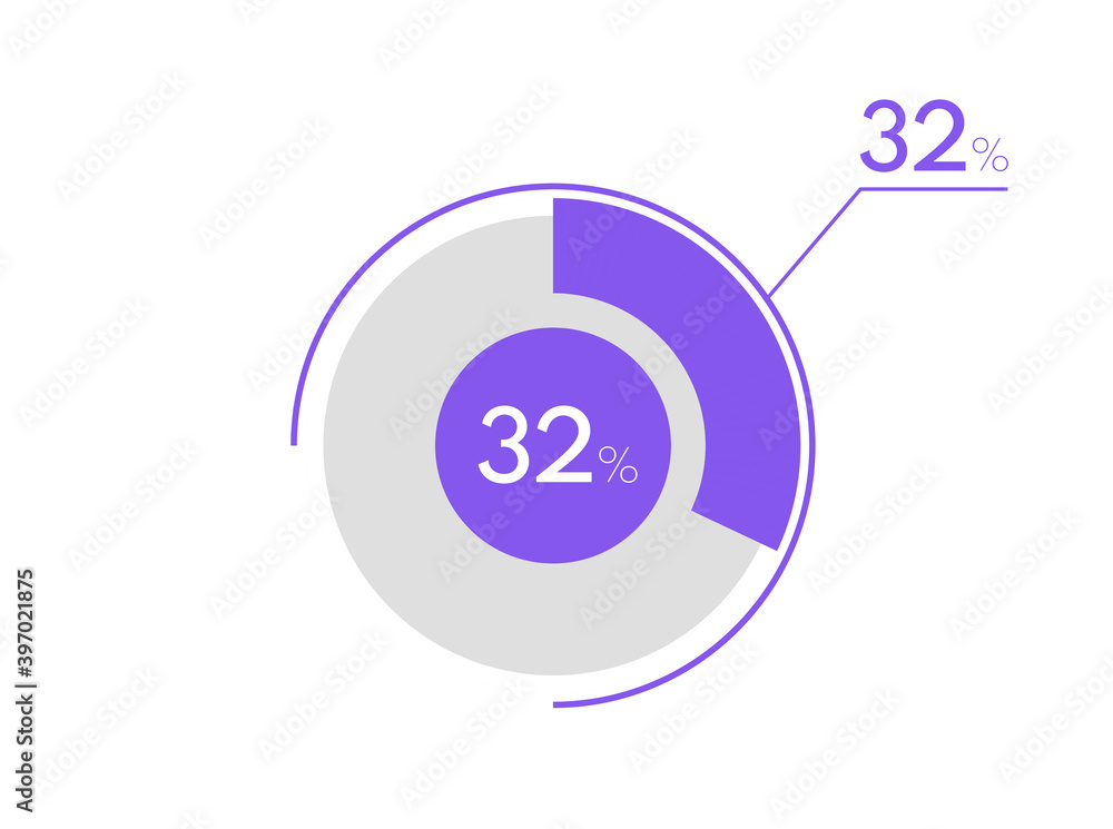32 percent pie chart. Business pie chart circle graph 32%, Can be used for chart, graph, data visualization, web design