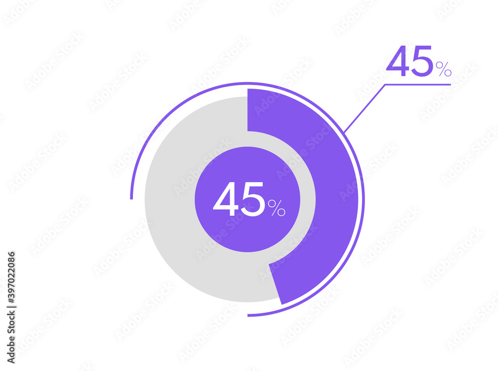 45 percent pie chart. Business pie chart circle graph 45%, Can be used for chart, graph, data visualization, web design 45 percent pie chart. Business pie chart circle graph 45%, Can be used for chart, graph, data visualization, web design