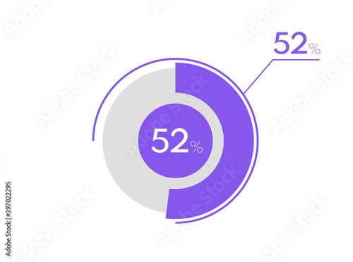 52 percent pie chart. Business pie chart circle graph 52%, Can be used for chart, graph, data visualization, web design
