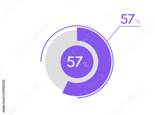 57 percent pie chart. Business pie chart circle graph 57%, Can be used for chart, graph, data visualization, web design