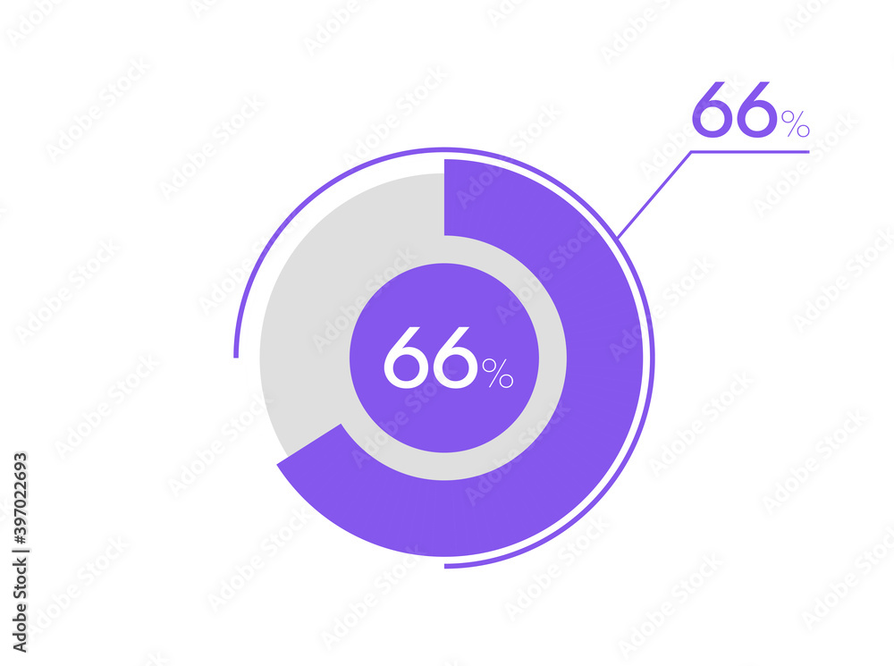 66 percent pie chart. Business pie chart circle graph 66%, Can be used for chart, graph, data visualization, web design 66 percent pie chart. Business pie chart circle graph 66%, Can be used for chart, graph, data visualization, web design