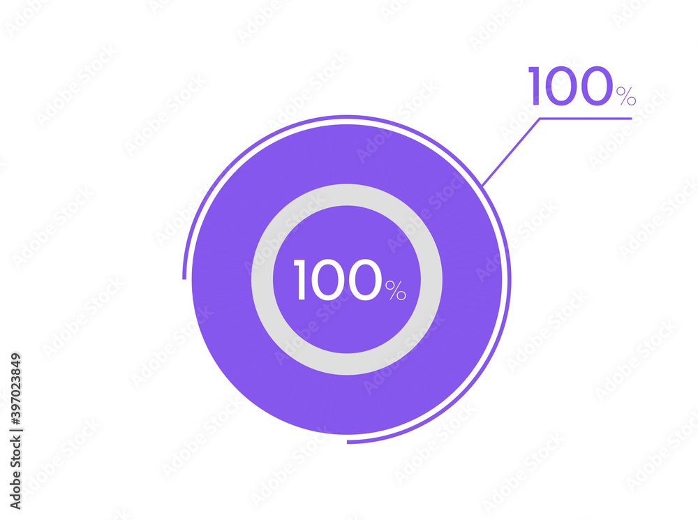 100 percent pie chart. Business pie chart circle graph 100%, Can be used for chart, graph, data visualization, web design