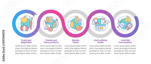 Healthy breastfeeding diet vector infographic template. Fruits and vegetables presentation design elements. Data visualization with 5 steps. Process timeline chart. Workflow layout with linear icons