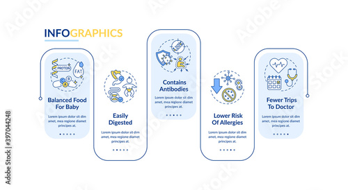 Breastfeeding benefits vector infographic template. Balanced food for baby presentation design elements. Data visualization with 5 steps. Process timeline chart. Workflow layout with linear icons