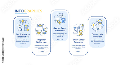 Breastfeeding benefits for women vector infographic template. Cancer prevention presentation design elements. Data visualization with 5 steps. Process timeline chart. Workflow layout with linear icons