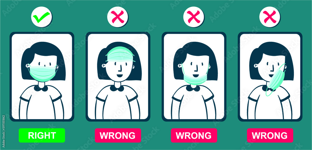 How to wear medical face mask properly. Instruction for personal hygiene during coronavirus. girl characters wearing right and wrong way of surgical mask or face covering. How to wear medical face mask properly. Instruction for personal hygiene during coronavirus. girl characters wearing right and wrong way of surgical mask or face covering.