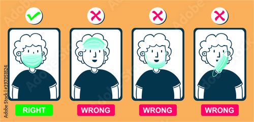 How to wear medical face mask properly. Instruction for personal hygiene during coronavirus. boy characters wearing right and wrong way of surgical mask or face covering.