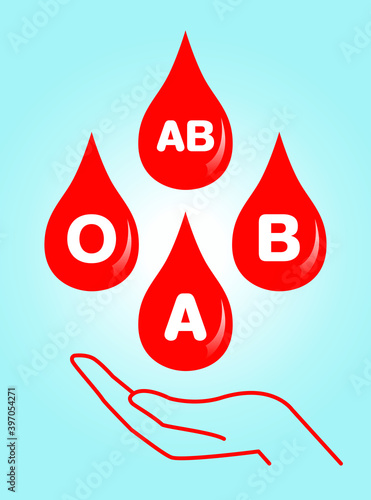 Beautiful clean simple vector of blood donation concept for donor day, one hand receive all 4 types of blood drop A B O AB, light blue gradient background, vintage retro style