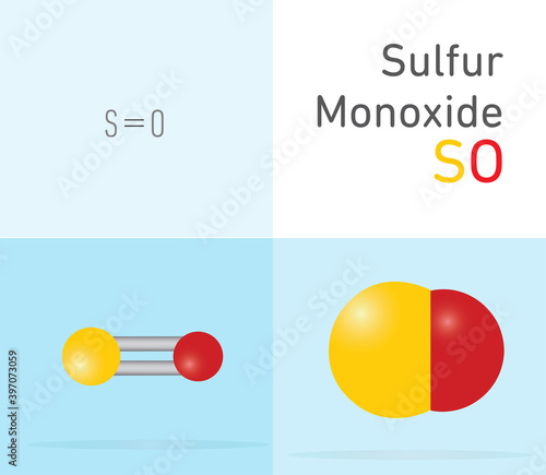 Sulfur Monoxide (SO) gas molecule. Two 
different molecule model and chemical formula. Ball, stick and Space filling model. Structural Chemical Formula and Molecule Model. Chemistry Education